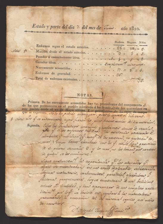 La peste de Mallorca de 1820 no fue un brote bubónico clásico